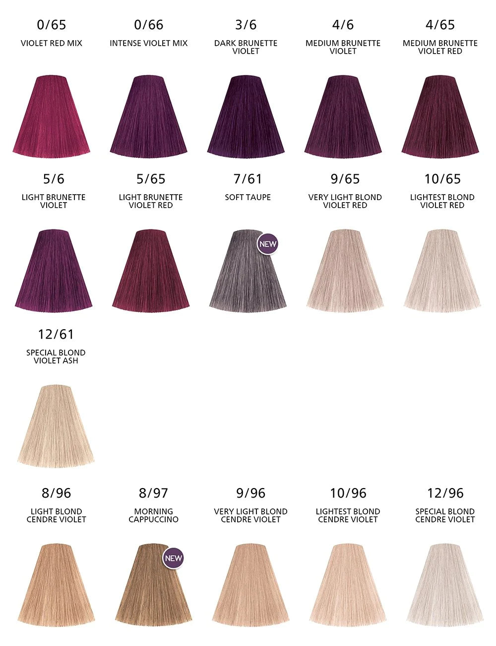 Wella Kadus Coloration cheveux tube