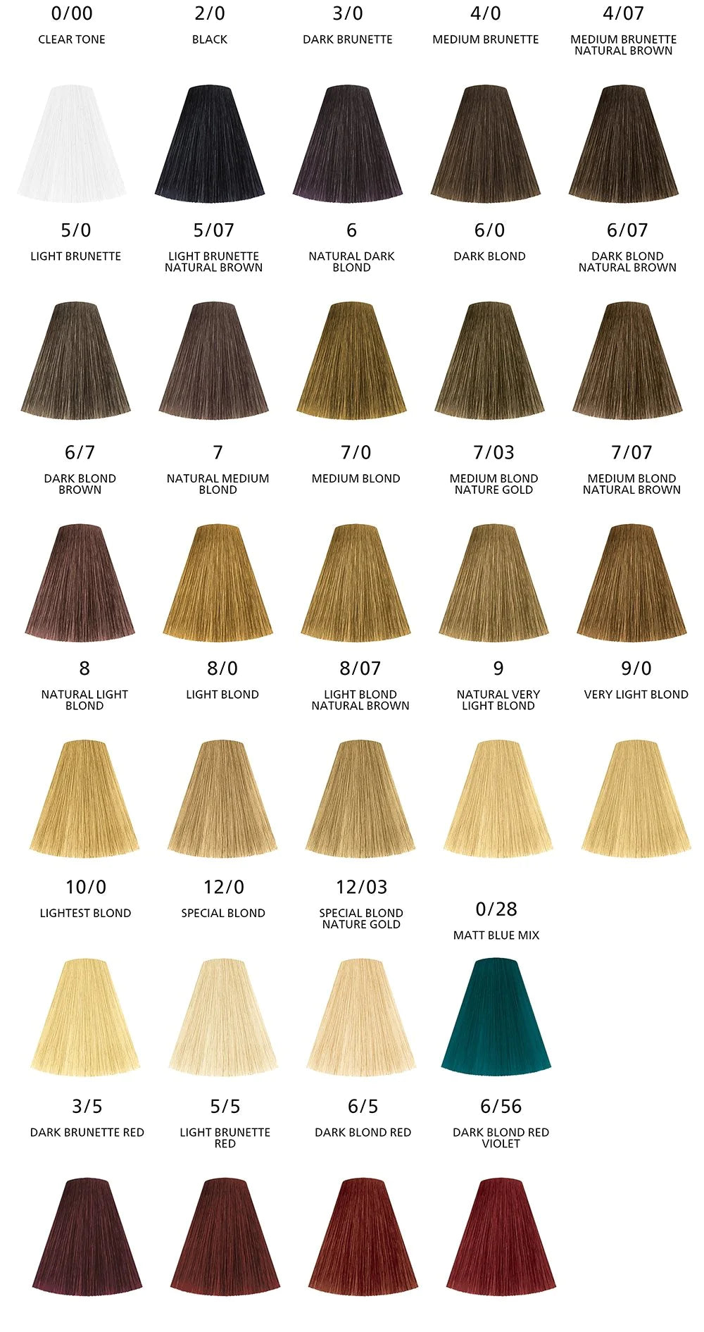 Wella Kadus Coloration cheveux tube
