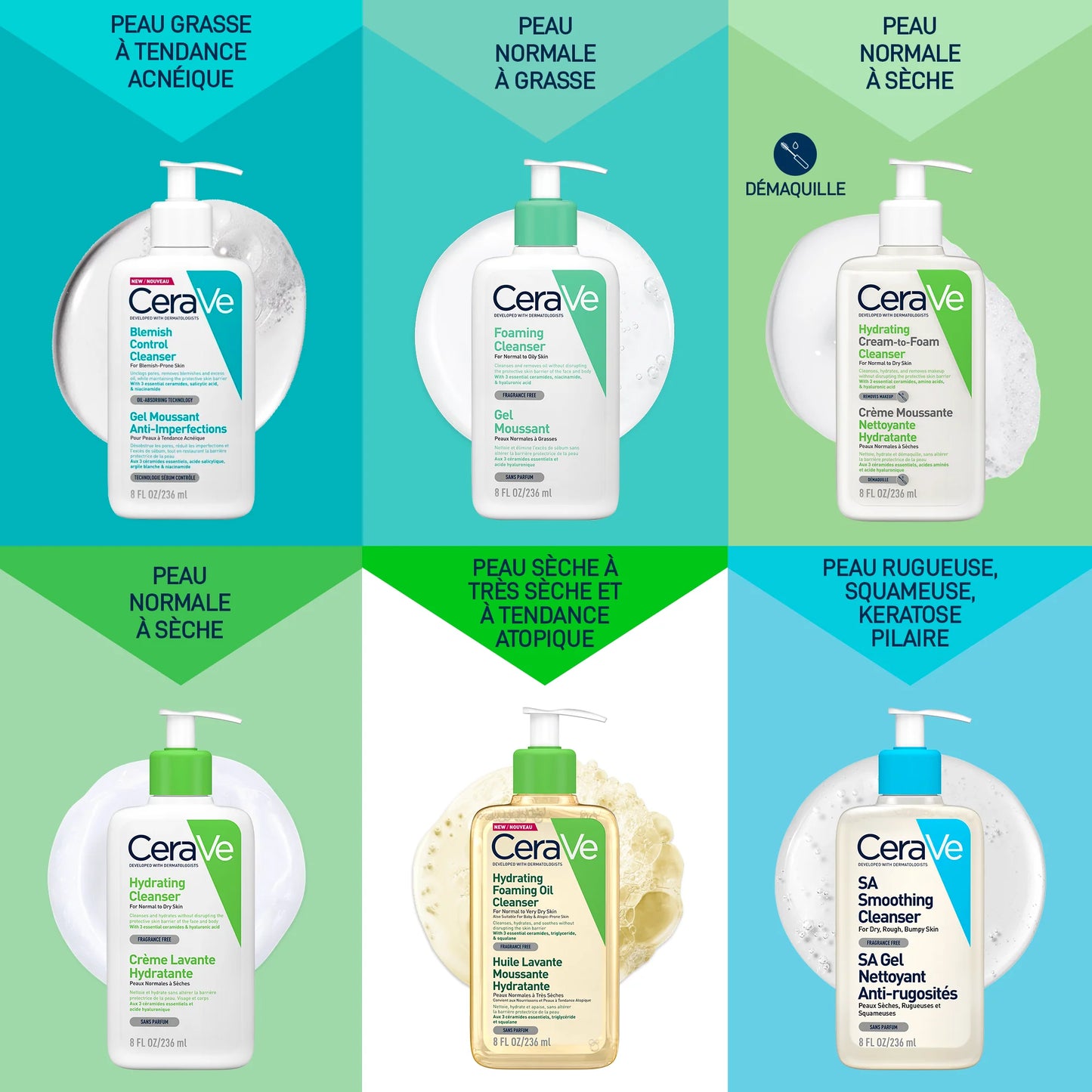 Cerave Gel Moussant Nettoyant Peau Normale à Grasse