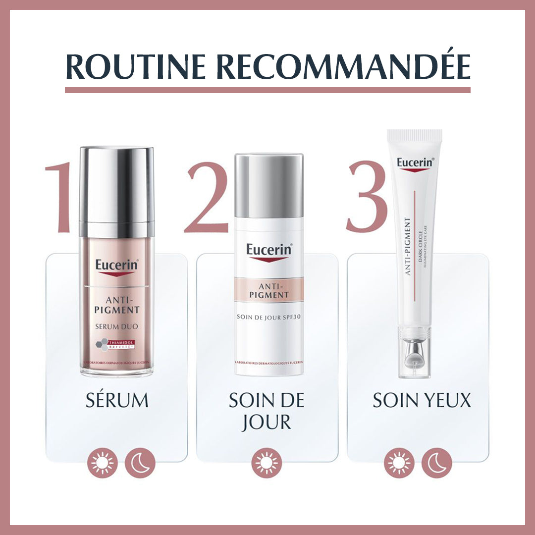 routine recomandee