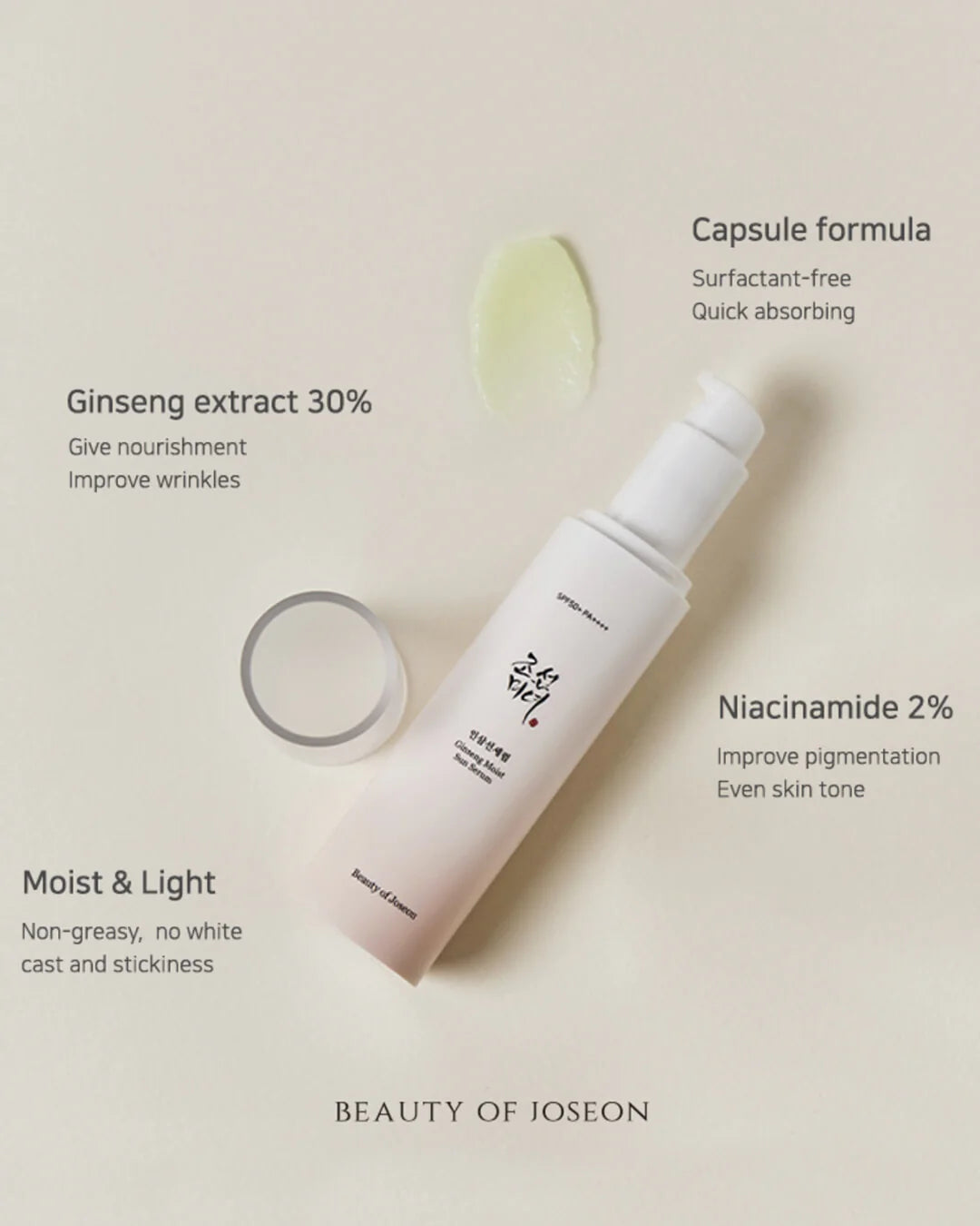 Beauty Of Joseon Ginseng Moist Sun Serum