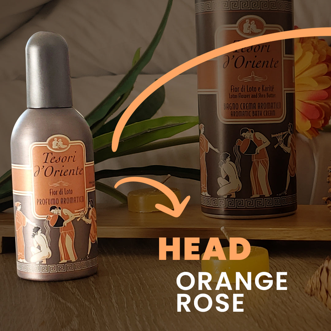 Tesori d'Oriente Lotus Flower Eau de Toilette