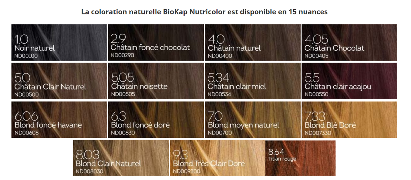BIOKAP Nutricolor Delicato Coloration Naturelle pour Cheveux Délicats