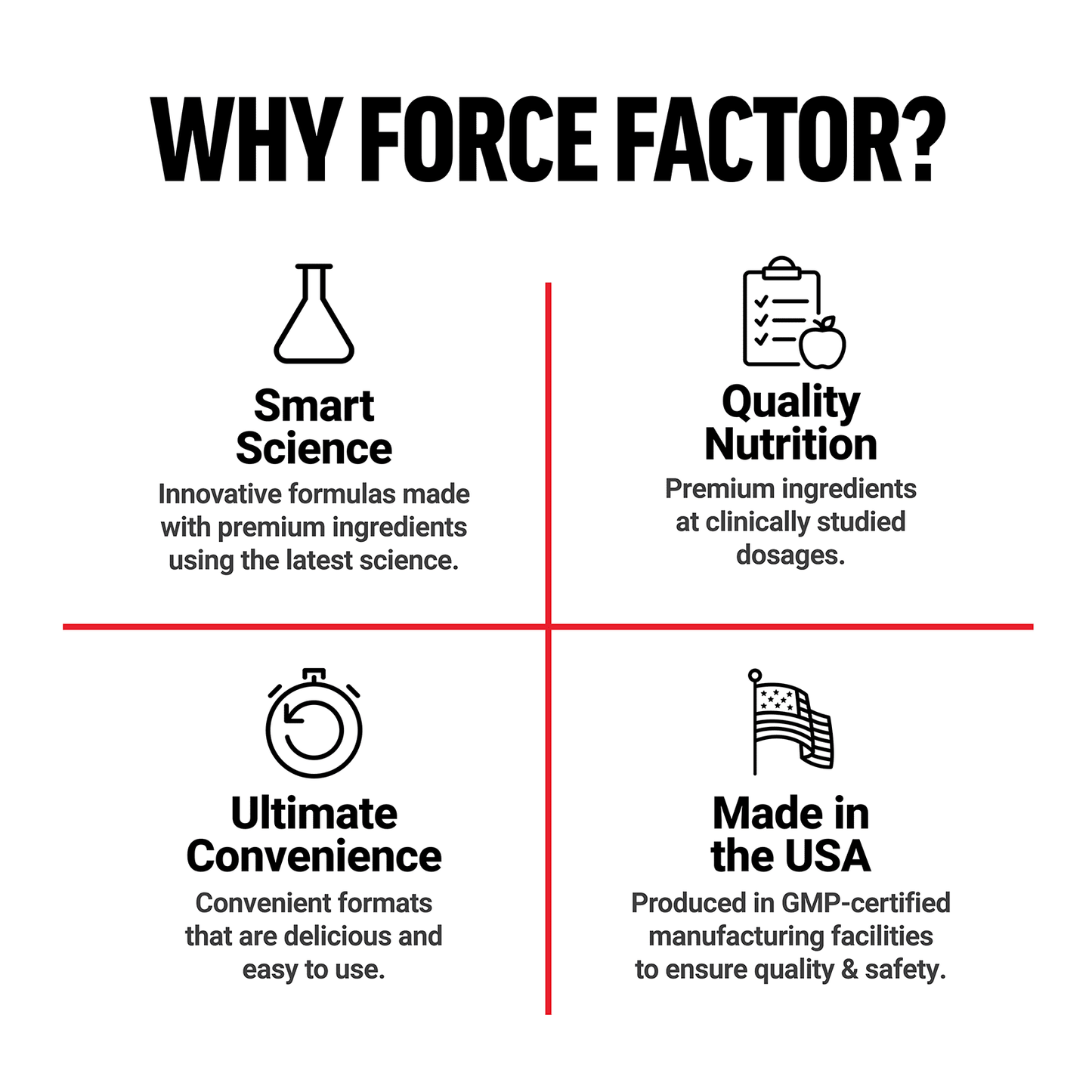 Force Factor Fundamentals Sea Moss – Salted Caramel
