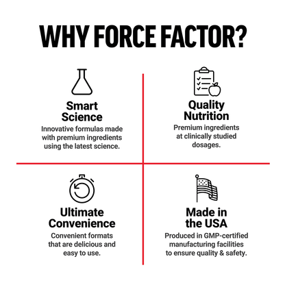 Force Factor Fundamentals Sea Moss – Salted Caramel