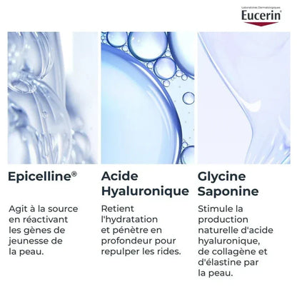EUCERIN Hyaluron-Filler Epicelline Sérum Anti-Âge 30 ml