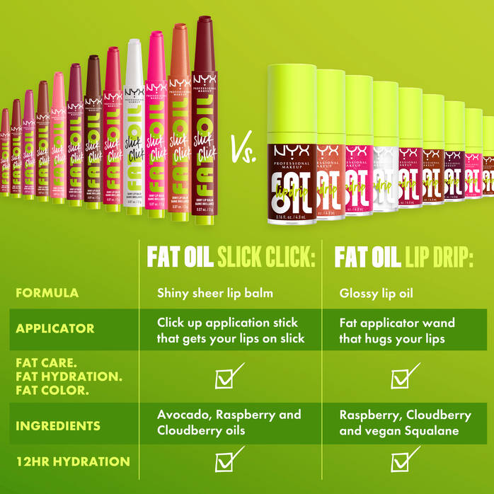 NYX FAT OIL SLICK CLICK