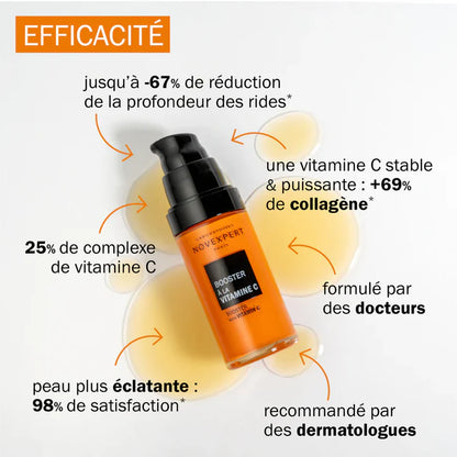 NOVEXPERT OFFRE SPECIALE DUO PEAU ECLATANTE sérum booster 30ml + Mousse Flash Eclat 150 ML + POCHON