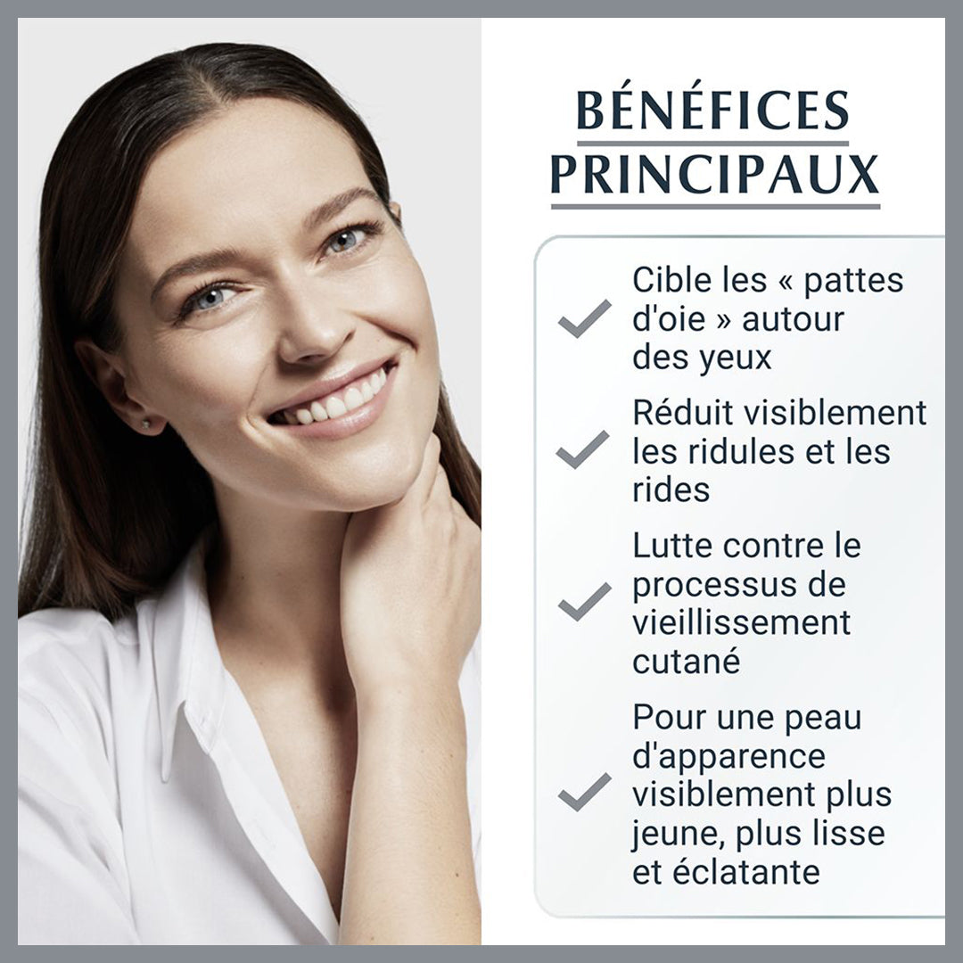 BENIFICE DU PRODUIT