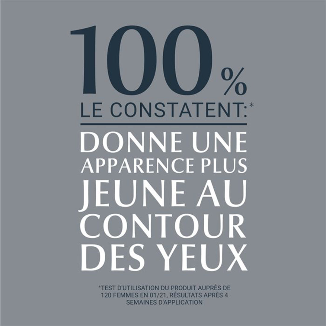 STATISTIQUE DE RECHERCHE SUR LE PRODUIT 