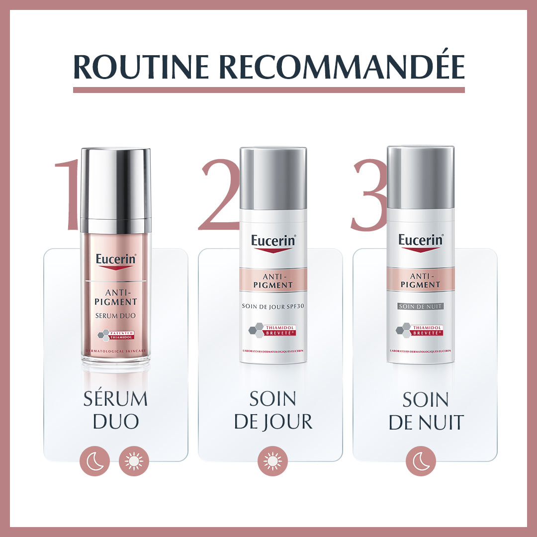 routine recommandee du produit