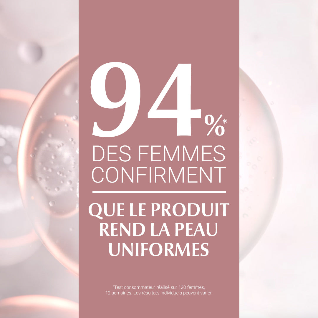 statistique sur le produit