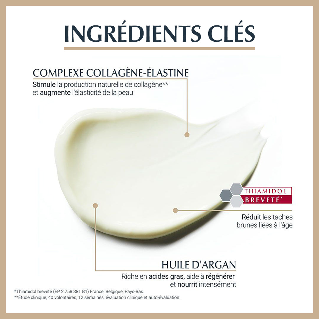 INGREDIENTS CLES