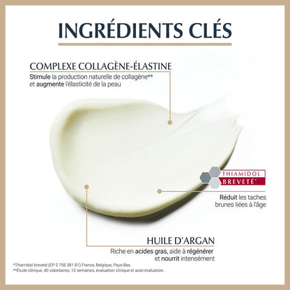 INGREDIENTS CLES