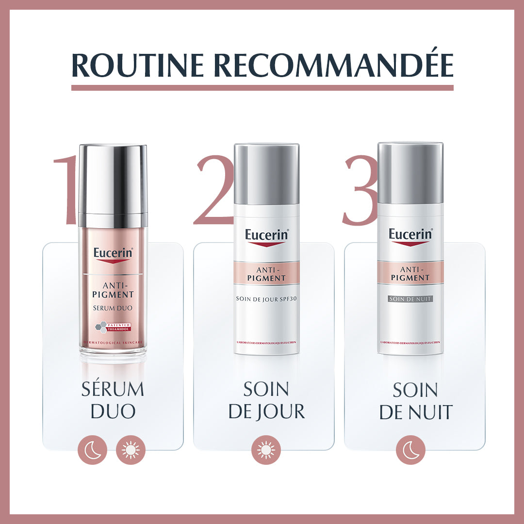 routine recomandee