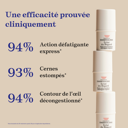 Embryolisse Eclat du Regard