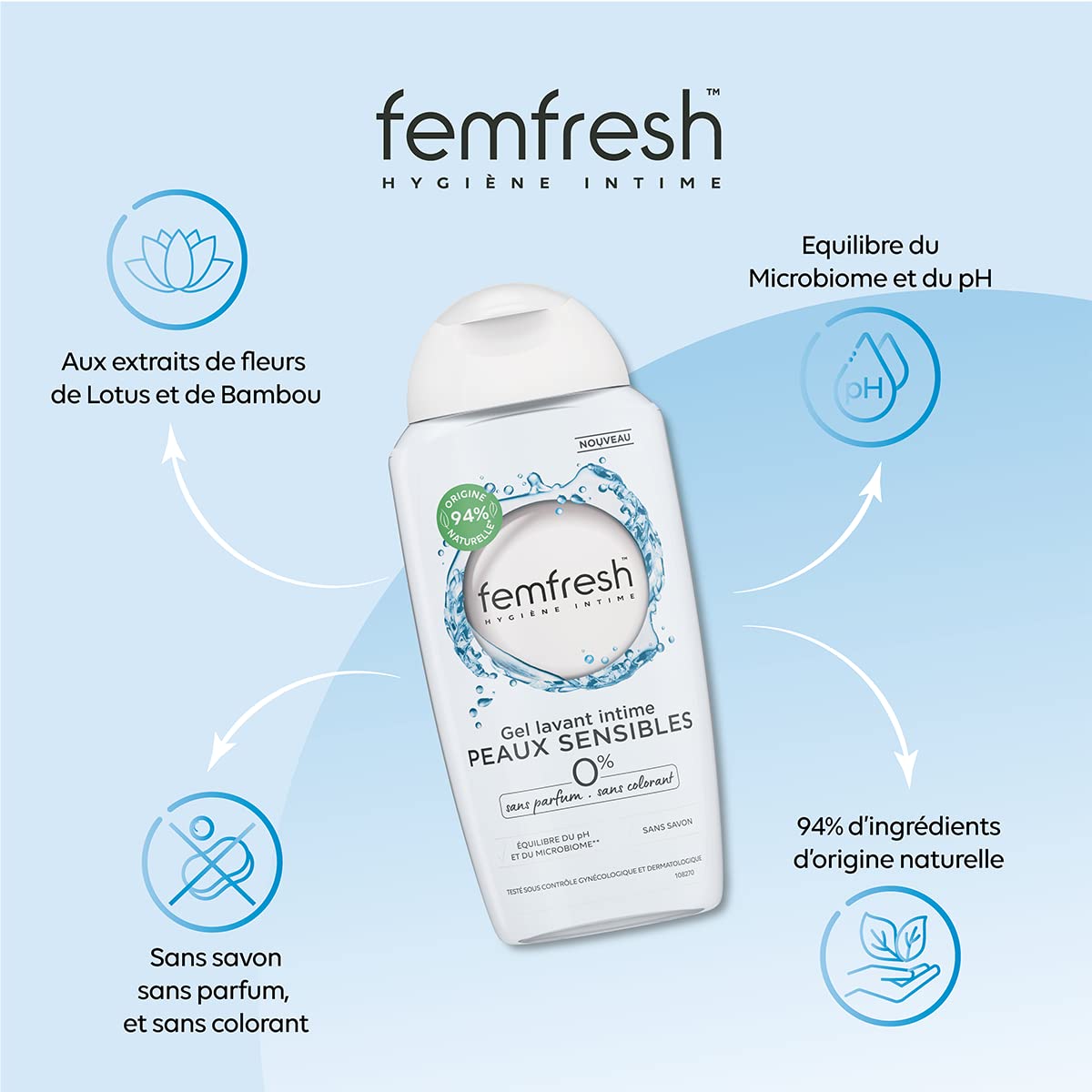 Femfresh Gel Lavant Intime Peaux Sensibles 0% 250ml