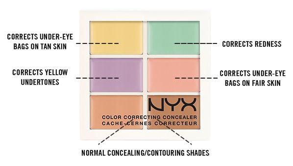 NYX COLOR CORRECTING CONCEALER