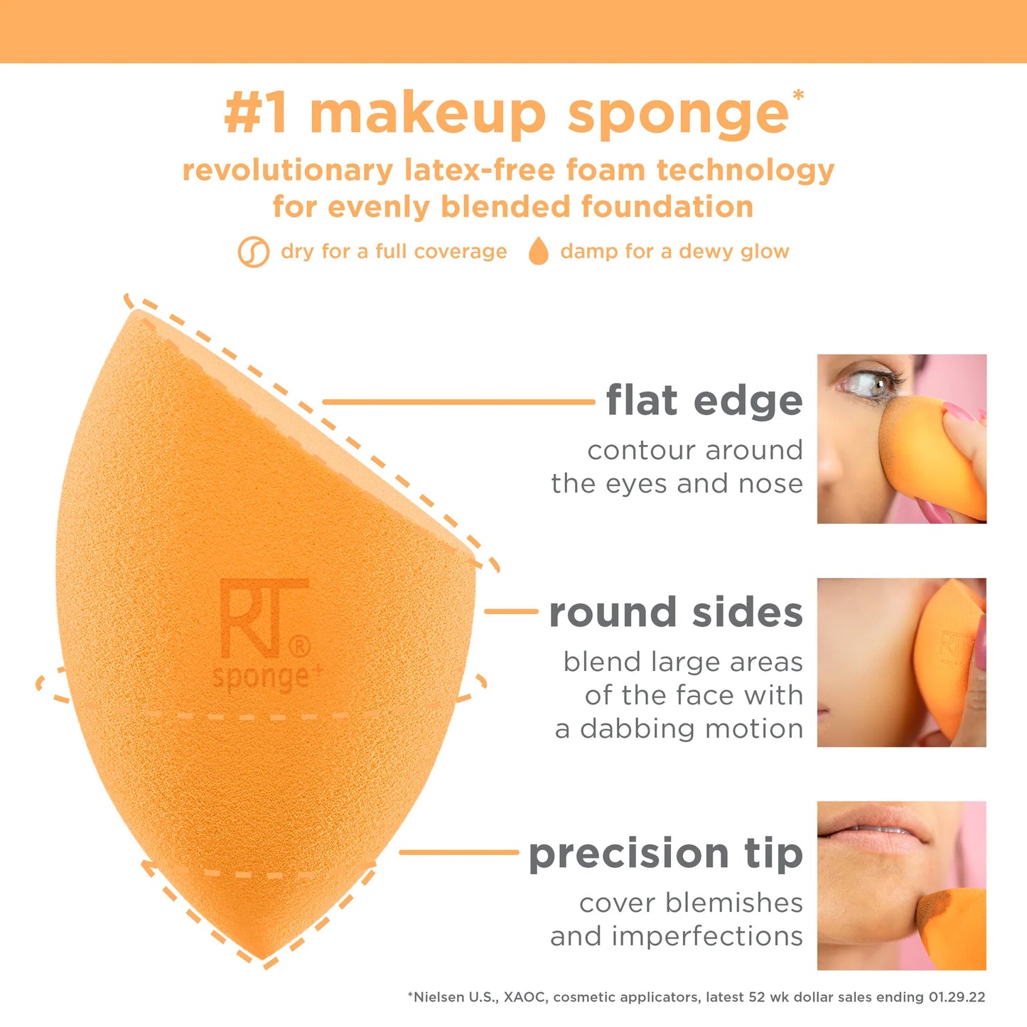 REAL TECHNIQUES Iconic Blend + Set Makeup Sponge Duo