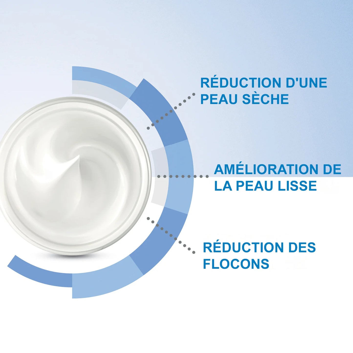 CeraVe Crème Pieds Régénérante SA