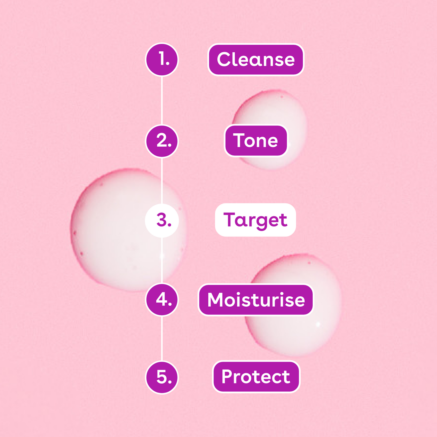 Q+A Azelaic Acid Facial Serum 30ml
