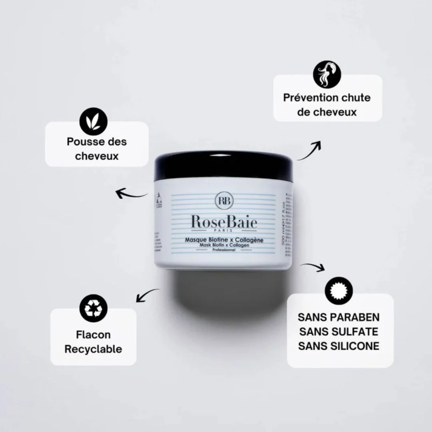ROSE BAIE MASQUE BIOTIN X COLLAGENE