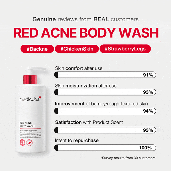 Medicube Red Acne Body Wash 2.0 400g