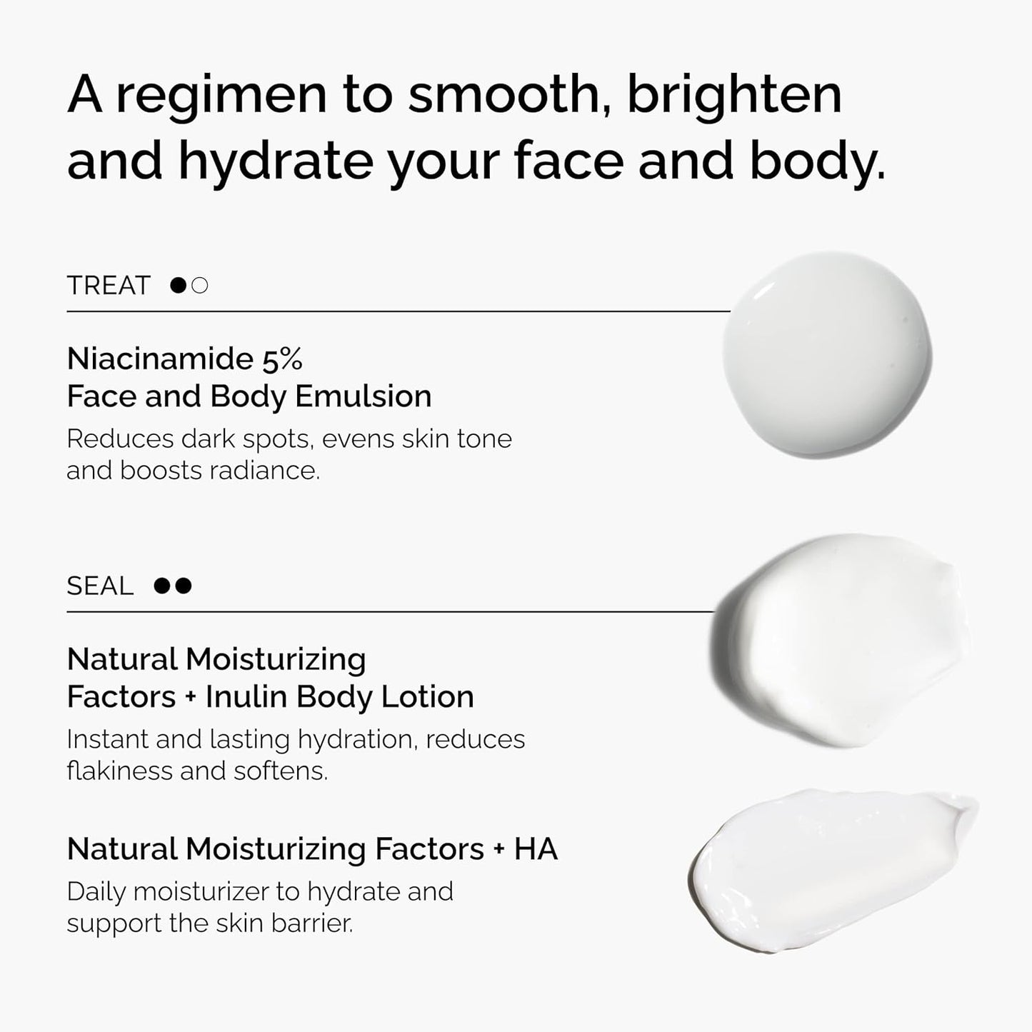 The Ordinary Face & Body Set – Routine Quotidienne Hydratante