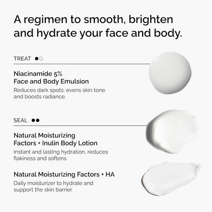The Ordinary Face & Body Set – Routine Quotidienne Hydratante